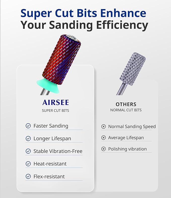 AIRSEE Tungsten Carbide Acrylic Nail Drill Bit Super Cut Bit Efile Electric File Machine Head Tip for Manicure Polishing Art Remove Gel Professional 3/32" Beginner Safety Crystal Top Barrel Coarse