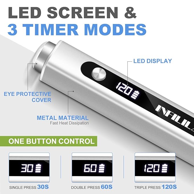 NXJ INFILILA Multi-Functional Handheld UV Light for Gel Nails with Cat Eye Magnet - Portable Flash Cure Nail Lamp for French Manicures, Detail Work, Type-C Cordless for Travel & Home Use(Silver)