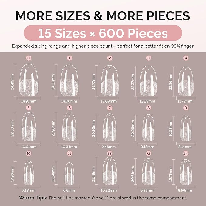MelodySusie Medium Oval Round X Nail Tips - 600Pcs 15 Sizes Clear Acrylic, Half Matte Full Cover Press on Nails for DIY Extension & Salon Use, Pre-Shaped for Long-Lasting Manicure