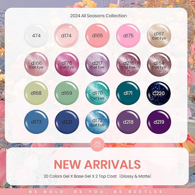 beetles Cat Eye Gel Polish Set - Floral Verses 20 Colors Gel Polish Kit, Blue Pink Purple Green Shimmer Nail Colors, with Magnet Stick Glossy & Matte Gel Top Base Coat UV Gifts for Women