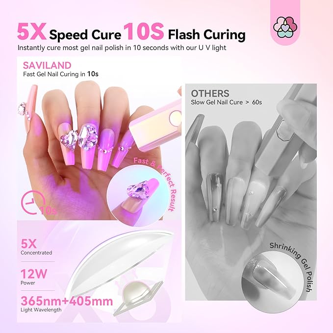 SAVILAND Handheld U V Light for Nails: 12W Portable Mini UV Light for Gel Nail 3 Timer Setting LED Nail Lamp 400mAh Rechargeable Type-c USB LCD Display Screen Nail Dryer for Home Personal DIY Self Use