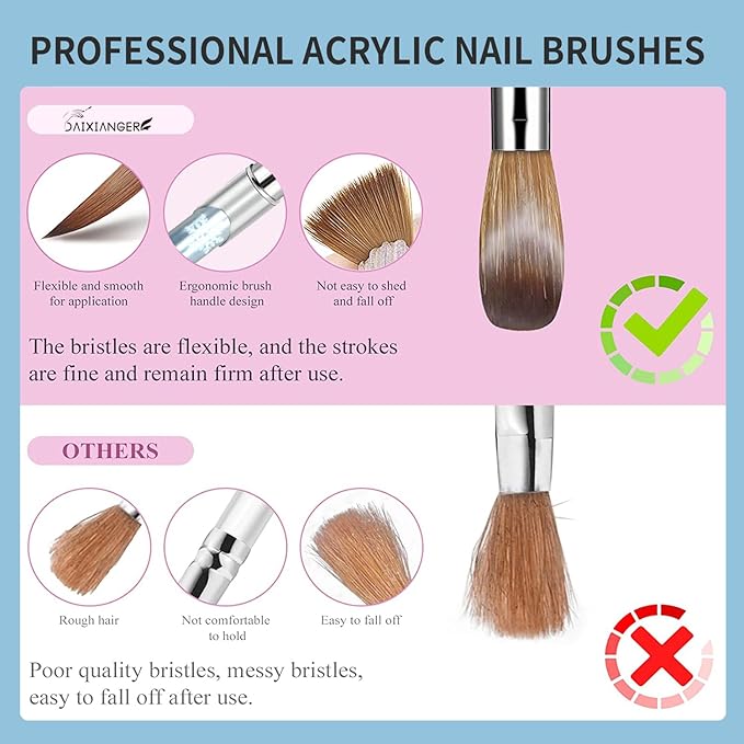 5PCS Snowflake Acrylic Nail Brush Set - Size 8/10/12/14/16 Brushes for Acrylic Powder Application, 3D Carving & Nail Art Extension, Blue Handle Nail Tools for DIY Home Salon Manicure