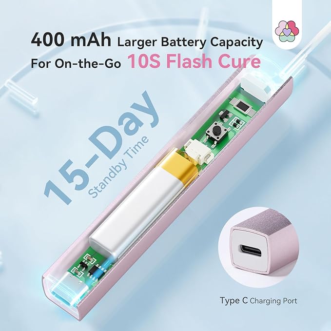 SAVILAND UV Light for Gel Nails: 10s Flash Cure Light for Nails with Magnetic Stand LED Screen 400mAh Rechargeable LED Nail Flash Cure Lamp Portable Gel Light 2-Timers DIY Home