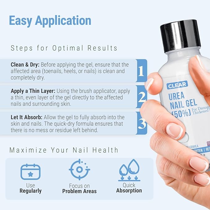 Urea 50% Nail Gel - Softens Cracked Heel Calluses & Thick Toenails - Repairs Damaged, Yellow, Discolored Nails – Highly Effective & Quick-Dry Fingernails & Toenail Treatment