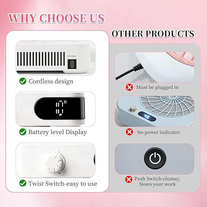 Nail Dust Collector, 6000RPM Rechargable Dust Collector Nail Tech with 30Pcs Reusable Filters, Protable Nails Vacuum Fan Dust Collector Powerful Suction for Beginner Nails Salon & Home
