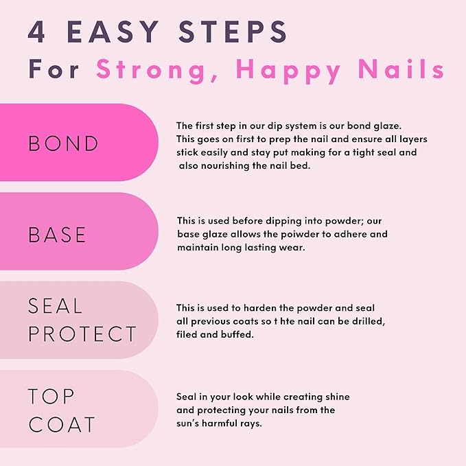 KIARA SKY Liquid Essentials Dip Manicure | 2 fl oz Refill | Step #2 Base Coat