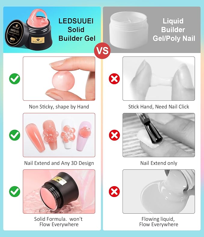 Solid Builder Gel for Nails LEDSUUEI - Nude 3D Nail Gel Sculpting Non-Sticky Hand Carving Glue Extension for Manicure Salon Home Decoration DIY 20g