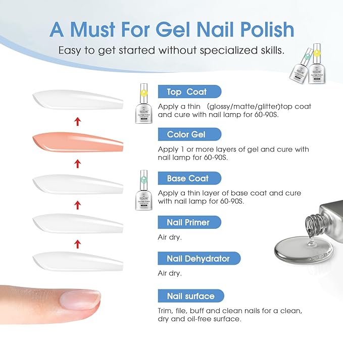 ROSALIND 11ml 2 Pcs Glassy Gel Top Coat and Base Coat Set,No Wipe Foundation Combination for UV Light Cure Gel Polish Nail Art