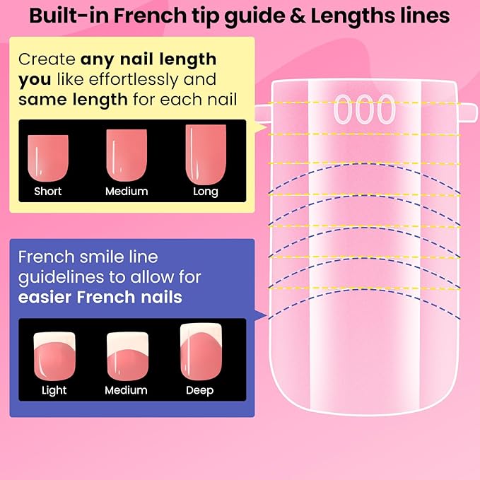 Wide Pre-etched Square Toe Dual Forms for Polygel,SINOKAME Poly Gel Toenail Forms Molds Extension Reusable,No File Needed,16 Sizes (000-13) with French Guidelines for Salon Home DIY,160Pcs
