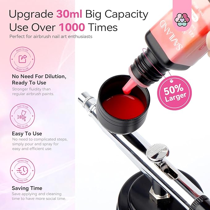 SAVILAND 12 Color Airbrush Gel Polish Set: 2026 Must Have Dilution-Free, Non-Acetone Formula with Fine Mist Sprayer for French & Ombre Nail Art, Home and Salon Use