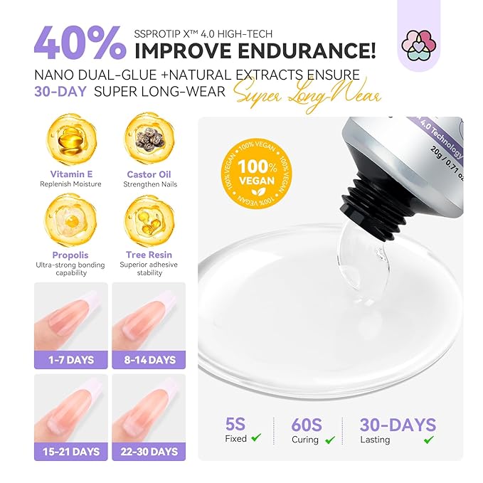 SAVILAND Solid Nail Glue Gel: 30-Day Lasting Strong Adhesive Glues for Press On Nails - SSProTip X Professional Gel Nail Glue, U V Curing Formula, Quick Cure Home & Salon Use,0.71 Fl Oz