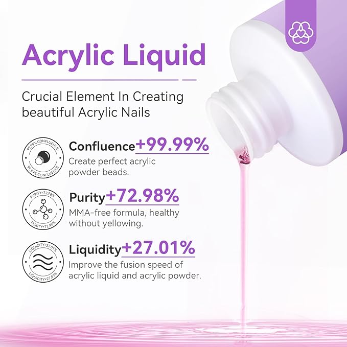 SAVILAND Acrylic Nail Kit with Drill: 15g White Pink Clear Acrylic Powder and Liquid, 100 Forms, Brushes, Primer, Top Gel & Tools – Extension Nail Kit for Beginners with Everything Home Use