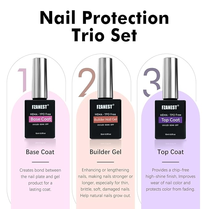 FZANEST Builder Gel With Top and Base Coat HEMA TPO-Free, 15ml * 3pcs Clear Gel Nail Polish Kit for Nail Strengthening Building Apex Extension Soak Off No Wipe Top Coat Base Harden Nails