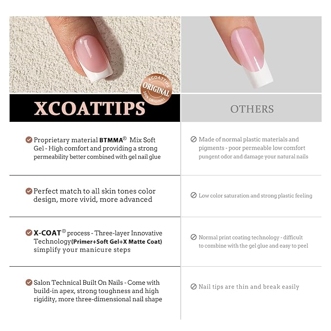 BTArtboxnails XCOATTIPS Press on Nails - Short Almond Nail Tips with Nail Gel, French Protecing Duo, Nail Lamp, All in One Soft Gel French Tip Press on Nails Gel Extension