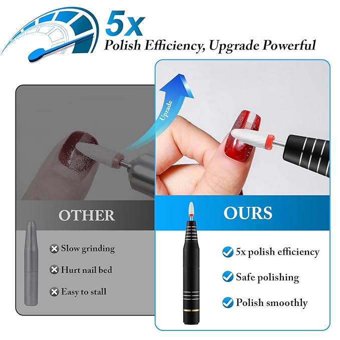 Electric Nail Drill, Ultra-Quiet Low Vibration Electric Nail File, Portable Electric Nail File for Crystal Gel Nails, Manicure and Pedicure Tools Polishing Set for Home and Salon Use(Dark Black)
