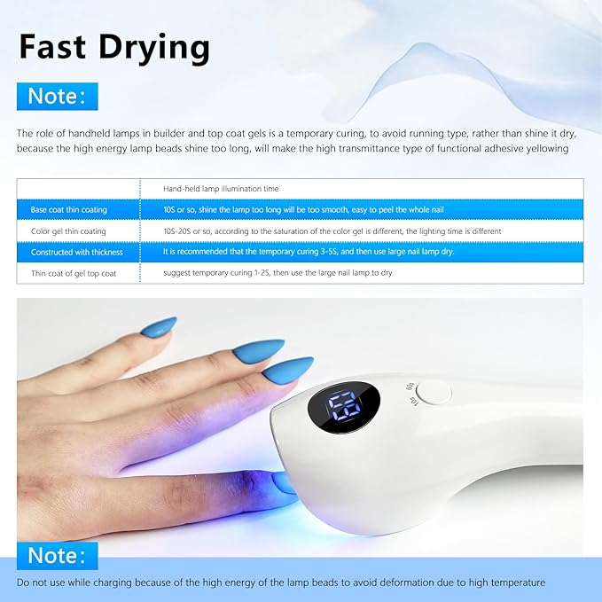 JODSONE Cordless Mini U V Portable Handheld Nail Lamp Rechargeable Model with LED Display Fast Drying for Home Traveling