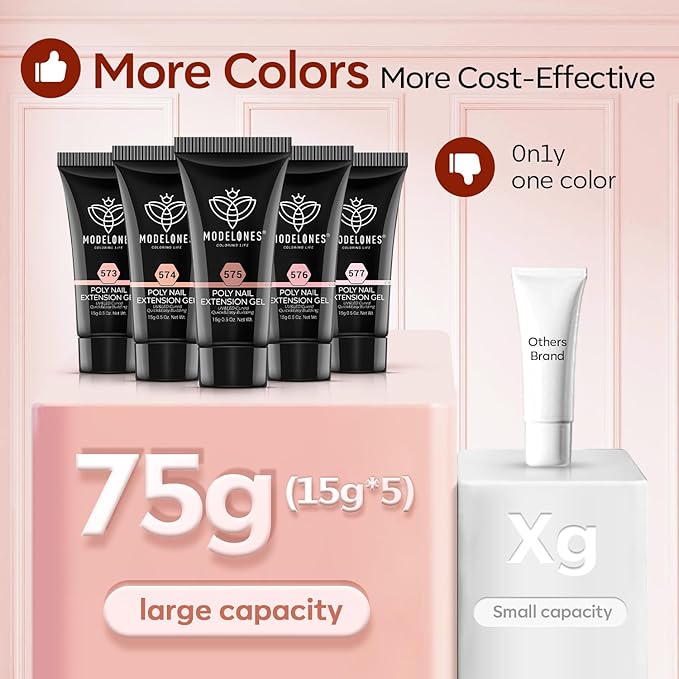 modelones Poly Gel Set 5 Colors Jelly Gel Milky White Sheer Pink Nude Translucent Nail Extension Kit DIY Art for Women