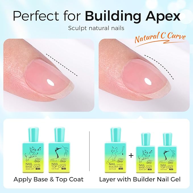 3 Pcs 18ml Gel Base Coat, Builder Gel & No Wipe Top Coat Set - Foundation & Thickening Combination for Long-Lasting Shine, DIY Nail Art, UV/LED Light Cure, Perfect Manicure Gift for Women
