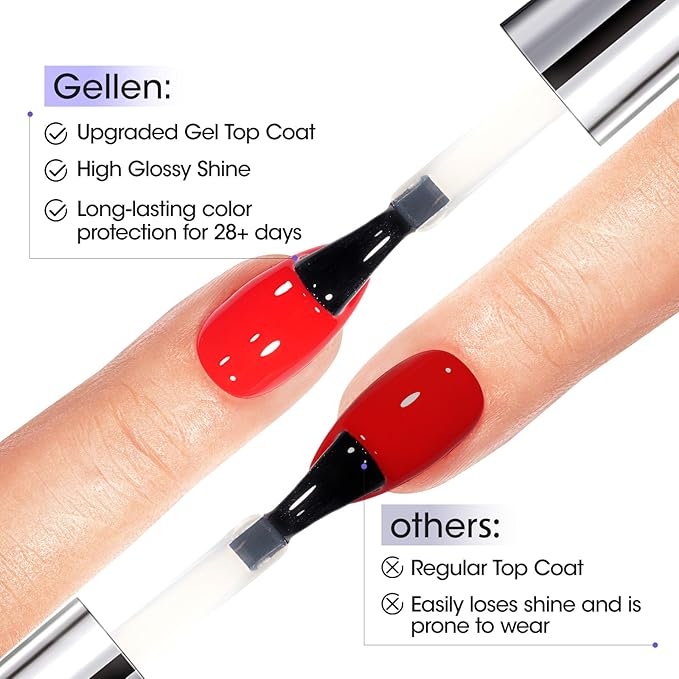 GELLEN No Wipe Gel Top Coat, 18ml Tempered Scratch Resistant Clear Nail Polish Finish, Soak Off UV Lamp Top Gel, High Gloss Shiny & Long Lasting Top Coat for Starter Nail Salon Art DIY Manicure