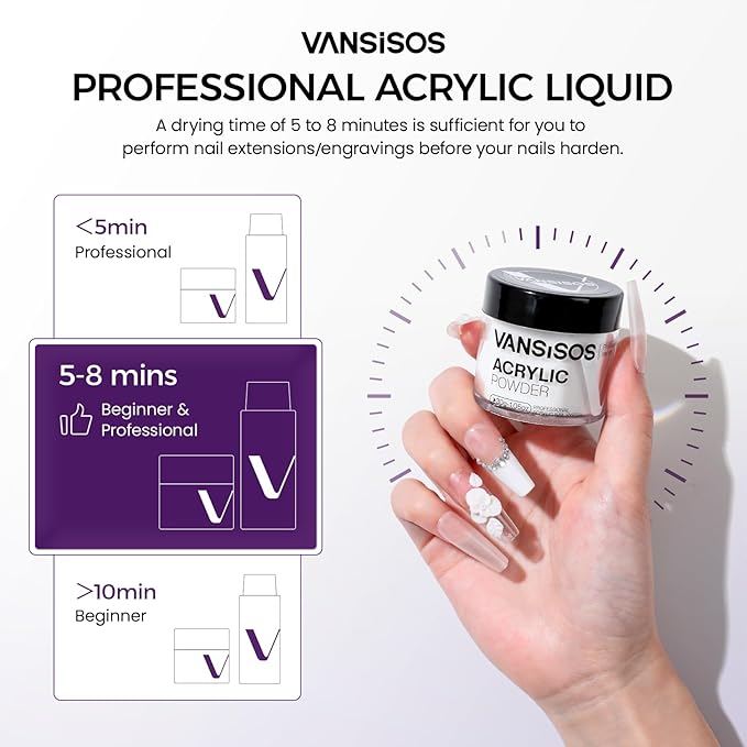 Acrylic Nail Kit: 30g Clear Acrylic Powder and 75ml Liquid Set with Nail Brush and Forms Nails Extension Kit for Beginners for Home DIY Salon Nails Application