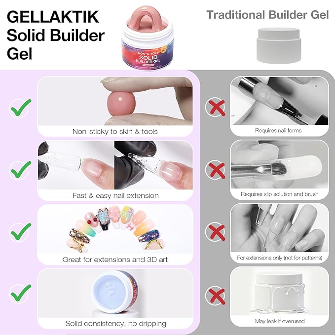 60g Solid Builder Nail Gel with 3D Sculpting Mold, Non-Sticky Hand Carving Gel for Nail Art Extension - Hard Gel for DIY & Salon, UV/LED Cured, Large Capacity (Nude)