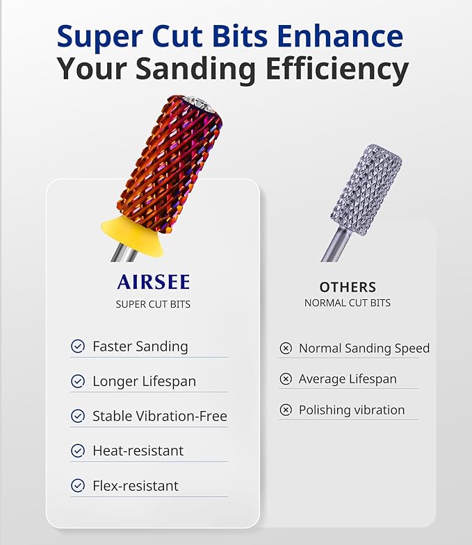 AIRSEE Tungsten Carbide Acrylic Nail Drill Bit Super Cut Bit Efile Electric File Machine Head Tip for Manicure Polishing Art Remove Gel Professional 3/32" Beginner Safety Crystal Top Barrel 2X Coarse