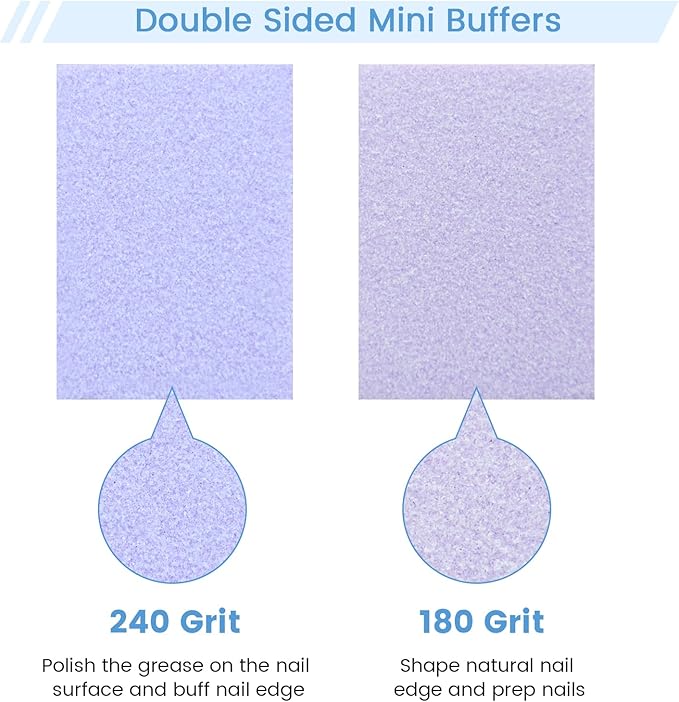 Nail Buffer Block, 100 PCS Mini Buffers, 2 Way Fine Grit 180/240, 1.3 inch Long, Small Buffing Kits for Nail Gel Polish, Acrylic & Press-On Nails Prep, Pedicure & Manicure, Purple