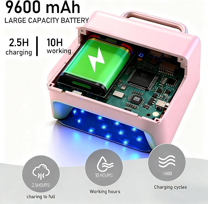 Cordless Nail Lamp, Lumcrissy 220W Professional Nail Dryer with 3 Timer Setting & Auto Sensor, Wireless Fast UV Nail Light Curing Lamp for Salon & Home