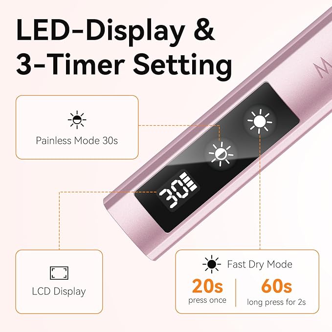 Makartt UV Nail Lamp, Handheld Flash Cure Lamp with Painless Mode Rechargeable Portable Nail Light 800mAh with LCD Display & 3 Timers for Home & Salon(Rose Gold)