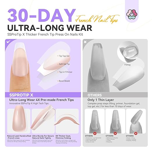 SAVILAND French Tip Press On Nails: Long Coffin Thicker & Sturdy Acrylic Press On Nails 150 PCS Long-lasting Nude French Tip Nails Natural Look Fake Nails Soft Gel Nail Tips DIY Fast Home Manicure