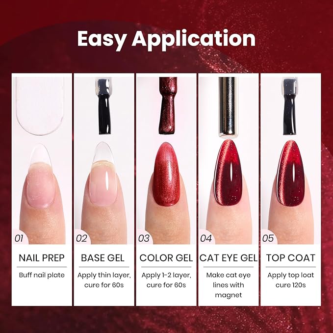 Beetles Jewel Parade Cat Eye Gel Nail Polish Set - 6 Colors Glitter Cat Eye Gel Polish Kit Pink Purple Red Green Blue Brown Burgundy Magnetic Effect Soak Off UV Manicure Gift for Women