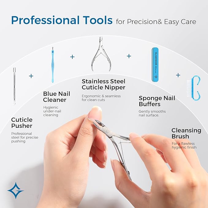 Complete Cuticle Remover Kit – Fast & Gentle Professional Cuticle Care Set w/Remover Gel & Oil Pen, Cuticle Nipper, 2 Pushers, Nail Brush, File & Buffer for Manicure Pedicure, DIY