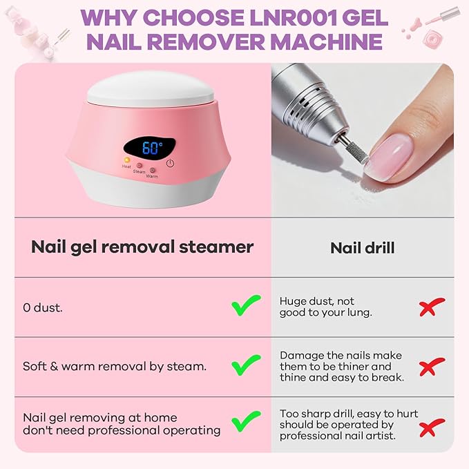50W Nail Steamer Remover, Professional Bask La Steam Pro Gel Remover, Acetone-proof Gel Nail Polish Remover Machine for Salon and Home