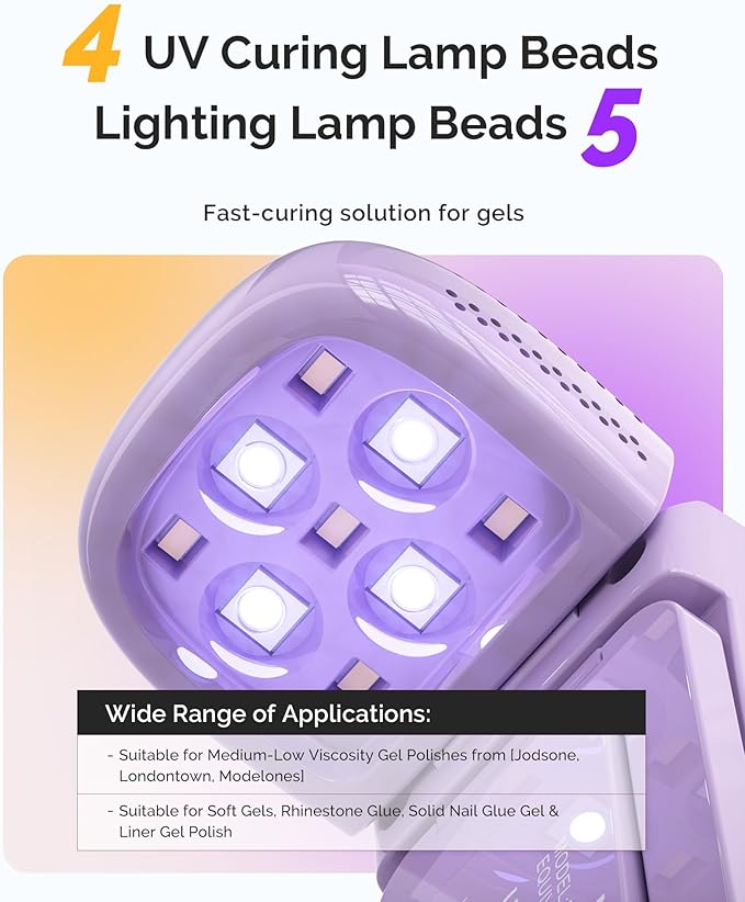 MelodySusie Cordless UV Nail Lamp with Fold-Out Stand,P-Art09F Foldable UV Light with 2-in-1 Lighting & Curing Function, Rechargeable, Flash Cures All Soft Gels Especially Half-Cured, Base & Top Coat