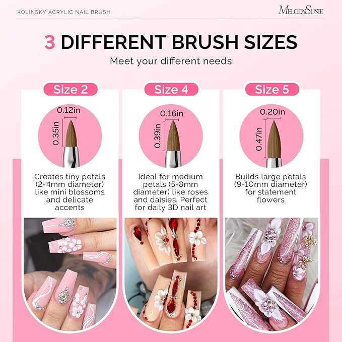 MelodySusie 3D Kolinsky Acrylic Nail Brush, Professional Nail Art Sculpture Brush with Pink Metal Non-Slip Grip Handle, for Acrylic Application 3D Nail Art Flower Designs, Size 2