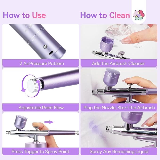 SAVILAND Airbrush for Nails: Limitless Nail Art Creativity Airbrush Kit Pro Dual-Mode Rechargeable 0.3mm Nozzle Makeup Set Nail Airbrush Machine for Ombre French Airbrush Paint Salon（Purple）