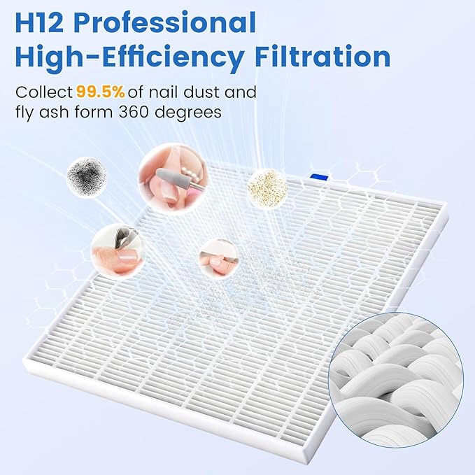 2PCS Nail Dust Collector Filter, Reusable Nail dust Collector Sheet Rechargeable Nail Dust Collector with LED Display, Double Replacement Filter for Nail Dust Vacuum Machine
