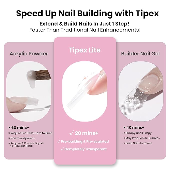 Beetles Tipex Lite Apex Nail Tips, Square Long, 512pcs 16 Sizes,Pre-Building Pre-Etched Acrylic Nail Tips for Flat Nails & Natural Nail Beds