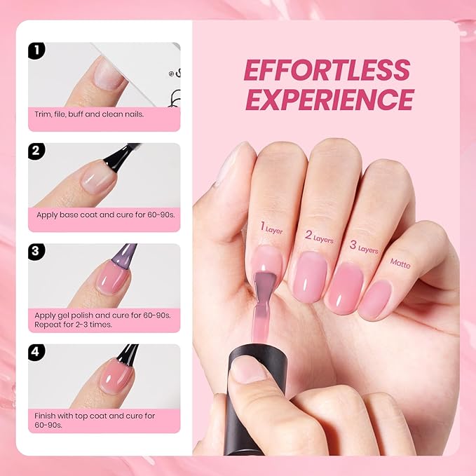 Beetles Nude Pink Gel Nail Polish - Blush Cappuccino Clear Pink, 7.5ML Natural Jelly Gel Polish Sheer Translucent Colors Nail Concealer Soak Off UV French Nail Art Manicure Gift for Women