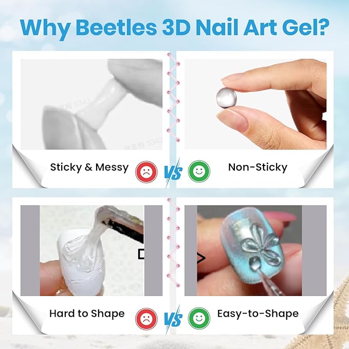 Beetles 3D Gel Nail Art with 3D Mold-2 Pcs Sandy Glow Clear and White Solid Builder Gels for Nails Non-Sticky Sculpting with Dual-Ended Sculpture Pen, Beginner Friendly DIY at Home,UV LED Lamp Needed
