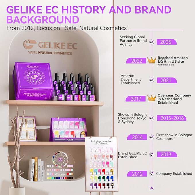gelike ec Pro Gel Polish for Salon: 36 Colors Kit HEMA-FREE Highly Pigmented Formula Manicure Nail Art Design for Women 16ml Professional Bottles