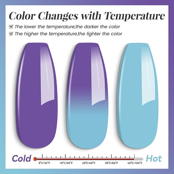 YTD Likomey Color Changing Gel Nail Polish,15ml Mockingbird Egg Blue To Purple Mood Temperature Change Colors,Fall Winter Thermal Ombre UV Manicure Pastel UV Nail Varnish,WB343