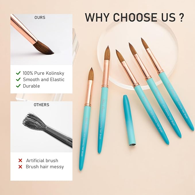 Acrylic Nail Brush Size 14, 100% Pure Kolinsky Nail Brush for Acrylic Application, Professional Nail Extension Manicure Tool Nail Drawing Pen for DIY Home Salon(Cyan)
