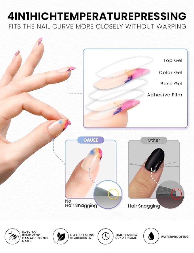 Semi Cured Gel Nail Strips | Built-In Gel Top Coat | UV Light Required | Salon Quality, Easy Application And Removal (Ink Blot Rainbow）