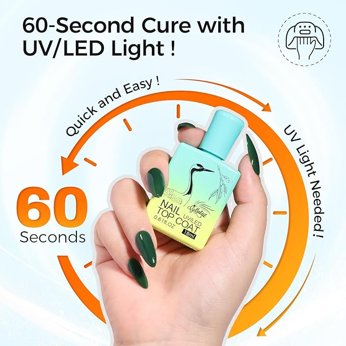 2 Pcs 18ml Gel Base Coat and Glossy Top Coat Set No Wipe Foundation Combination for Long Lasting Shine, Perfect Manicure Gift Set for Women, DIY Nail Art, UV Light Cure