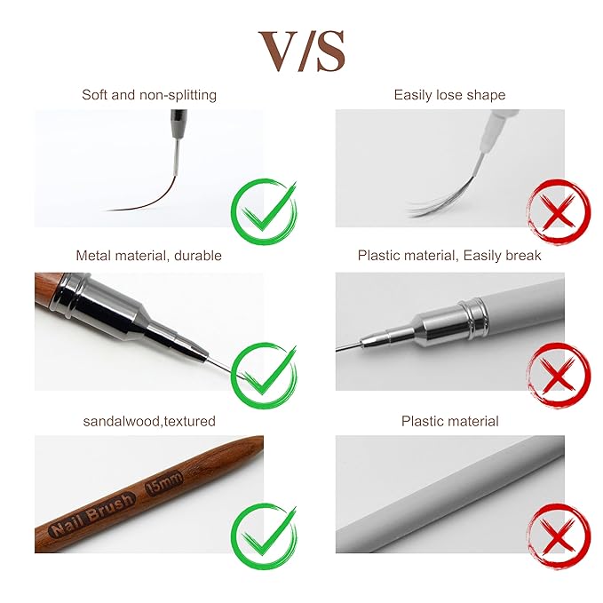 Nail Art Brushes, 5Pcs Wooden Nail Art Liner Brushes,Natural color,Painting Art Design Brush Set Nail Dotting Drawing Tool For Long Lines, Thin Details, Fine Drawing Sizes 6/9/12/15/18mm