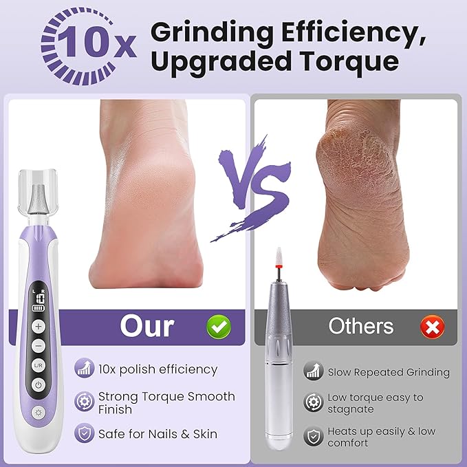 Nail Drill, Electric Nail File & 10-Speed Cordless Nail File, 10 in 1 Kit for Thick Toenails, 2000mAh Rechargeable Portable Manicure Pedicure Kit with LED Display Ideal Gift for Men & Women(Purple)