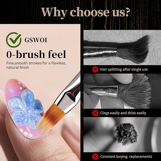 Lace Acrylic Brush for Nails-Ultra Fine Detail Tool/Professional Lace & Net Design