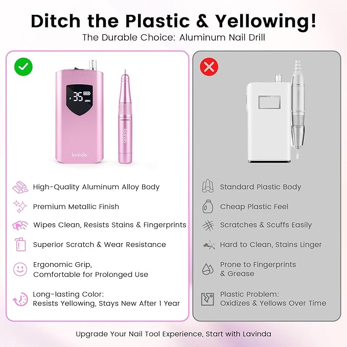 Lavinda Nail Drill 35000 RPM, Cordless Rechargeable Electric Nail File Machine, Professional Efile for Acrylic Nails, Gel Polish, Cuticle Removal, Home and Salon (Pink)