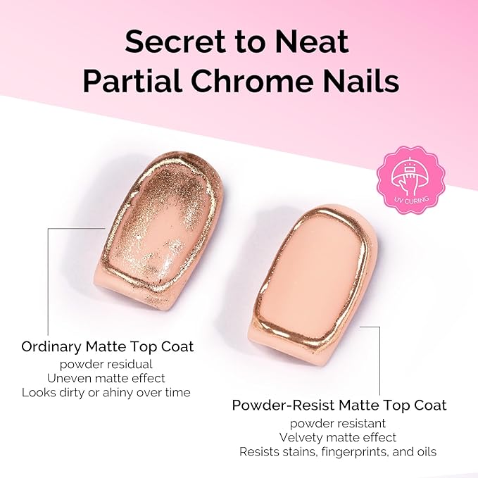 MelodySusie 2Pcs 15ml Matte Gel Top Coat - Powder-Resist Formula, Long-Lasting UV Curable for Detail Chrome Powder Painting, DIY Nail Art, Salon-Grade Matte Finish